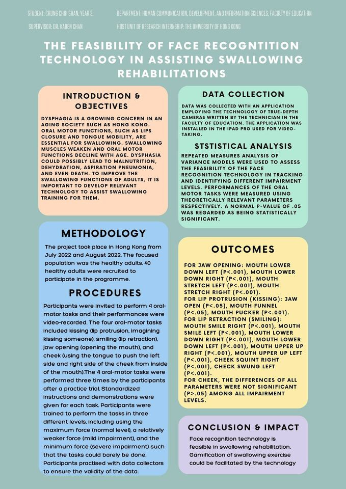 Research poster (2022) - Feasibility of face recognition technology in assisting swallowing rehabilitation 