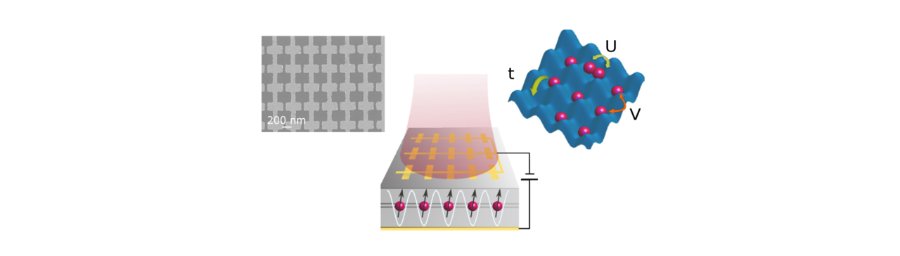 Hubbard model simulators with GaAs bilayer excitons confined in an artificial lattice.