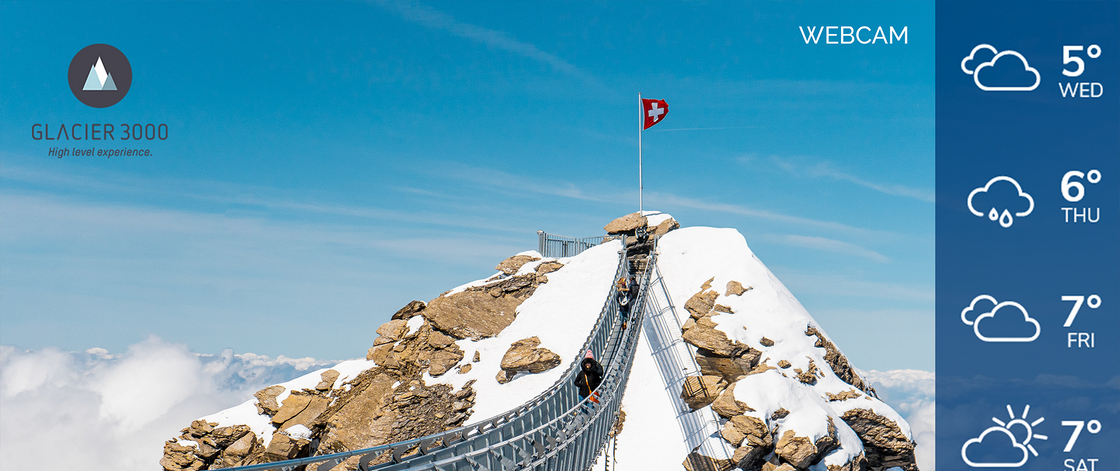 SpinetiX ARYA Digital Signage SaaS With New Features