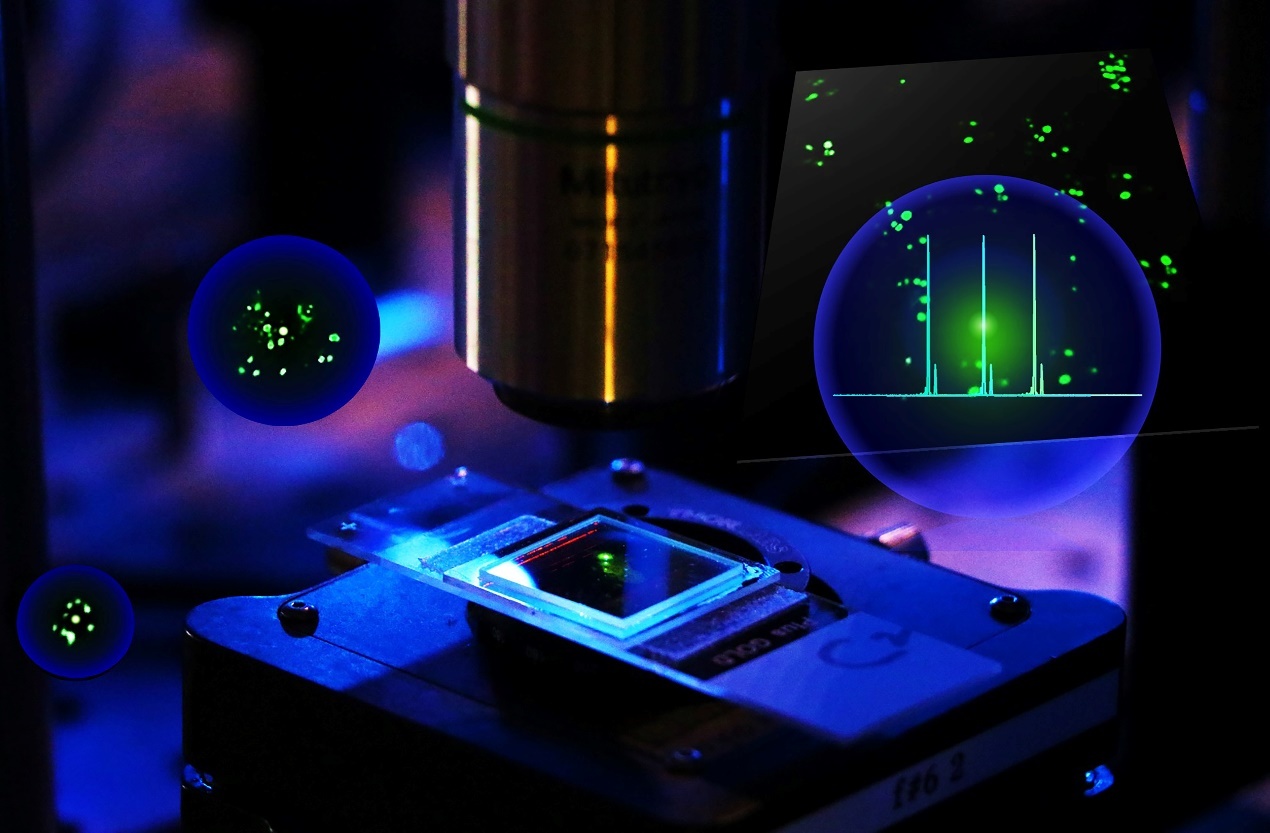 Laser-emission-based microscope for cancer screening