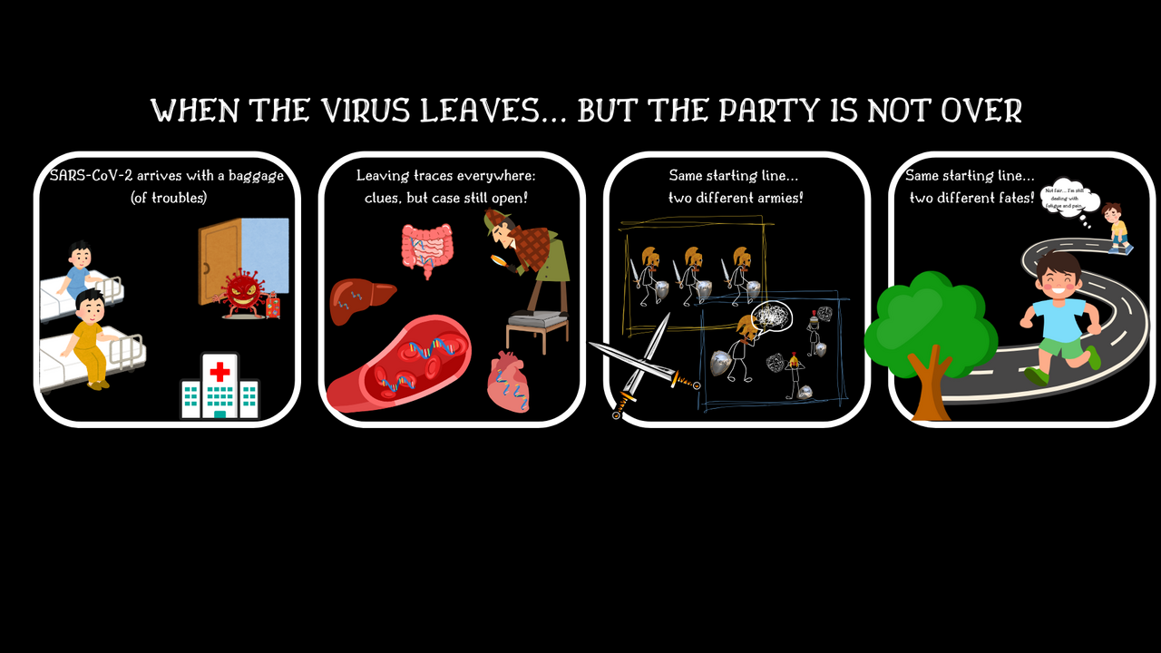 SARS-CoV-2 fragments and immune echoes in the bloodstream: who is leading the dance?