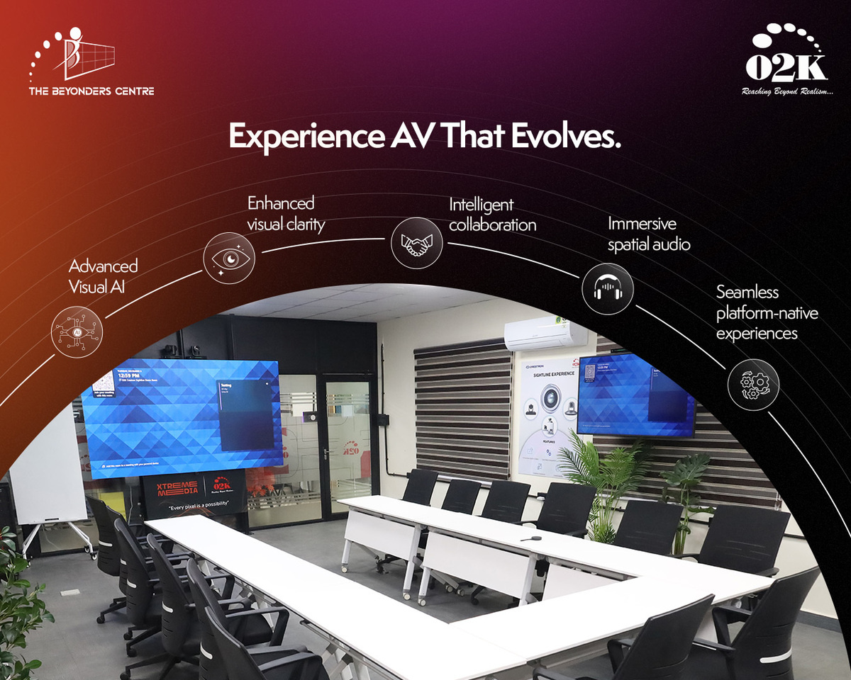 The Future of Workplace Collaboration