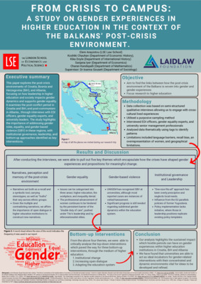 From Crisis to Campus - Research Poster