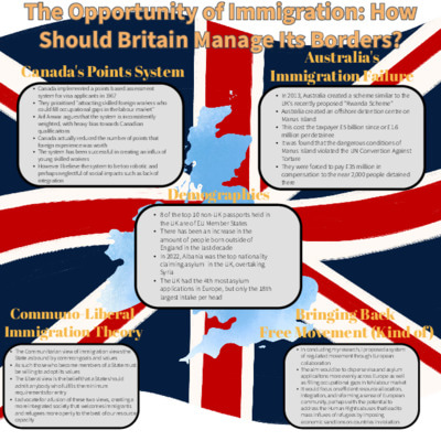 Britain's Borders: Research Poster