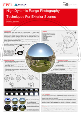 Research poster: High Dynamic Range Photography Techniques For Exterior Scenes