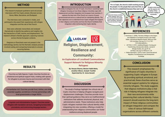 Poster: Research on Religion, Displacement, Resilience & Community