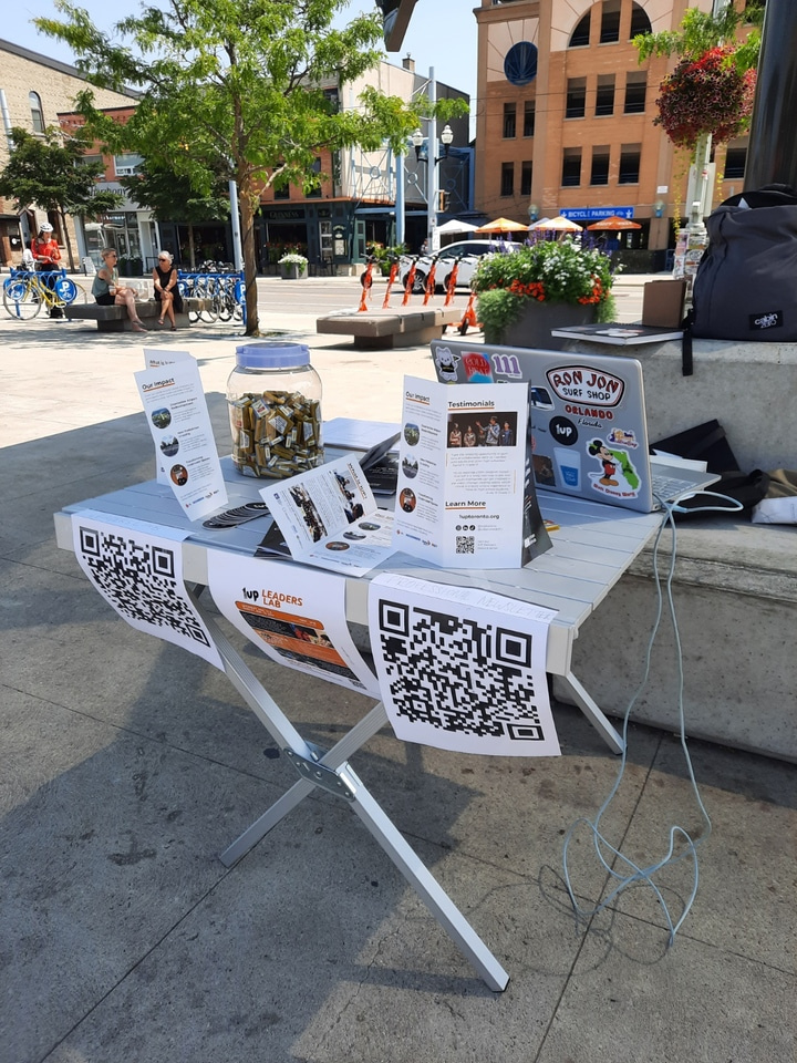 LiA with Urban Minds: Week 4