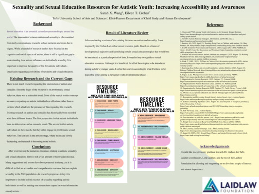 Wang, Sarah - Laidlaw Research Poster