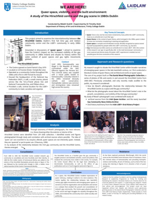 Research Poster - Queer Space, visibility, and the built environment