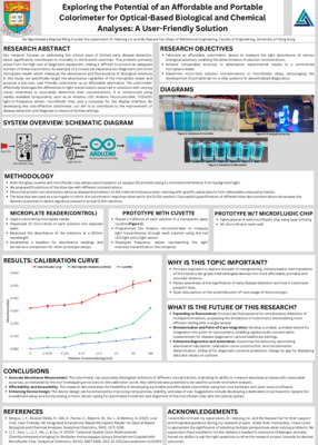 Research Poster: Microfluidic Device Fabrication for Bio-diagnosis. 