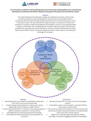 Laidlaw Research Poster 