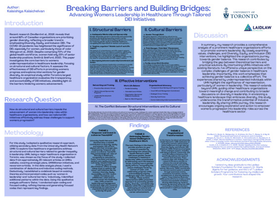 Research Poster - Breaking Barriers and Building Bridges: Advancing Women's Leadership in Healthcare Through Tailored DEI Initiatives