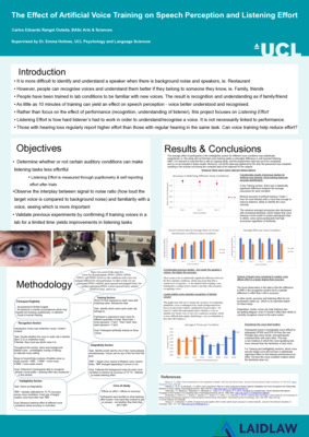 Research Outputs: Poster on Voice Training & Listening Effort