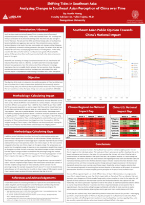 Shifting Tides in Southeast Asia