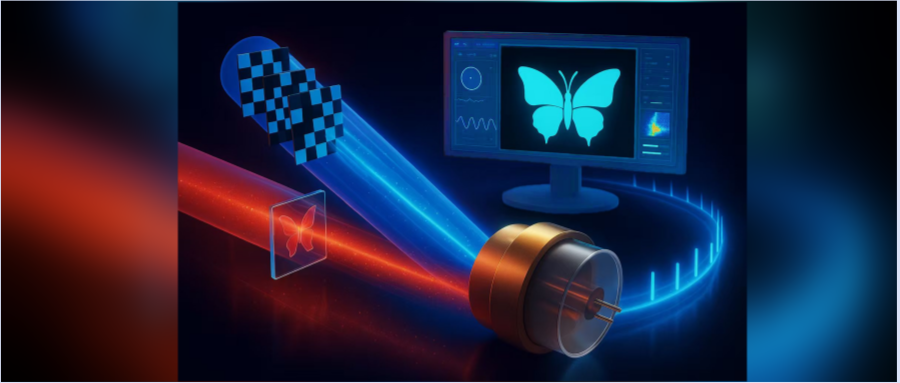 Mid-Infrared Imaging Made Visible with Silicon