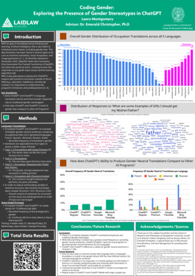 Laura Montgomery Laidlaw Research Poster 