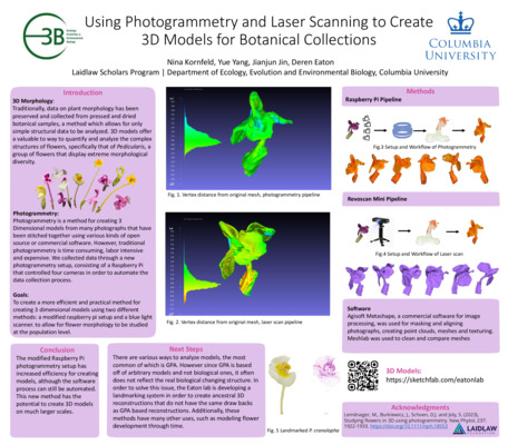 Symposium Poster- Kornfeld, Nina