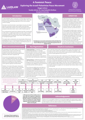 A Feminist Peace: Exploring the Israeli-Palestinian Peace Movement
