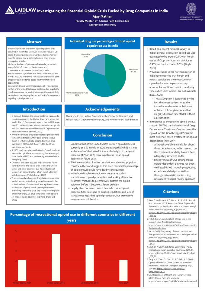 Research Poster