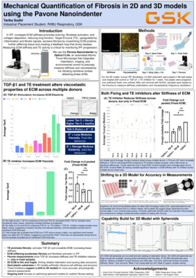GSK Industrial Placement Research Poster