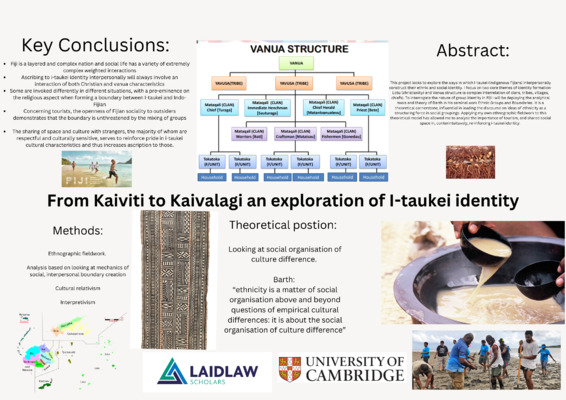 Research Poster