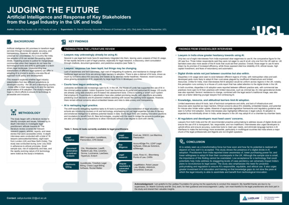 Poster: Judging the Future- Artificial Intelligence and Law