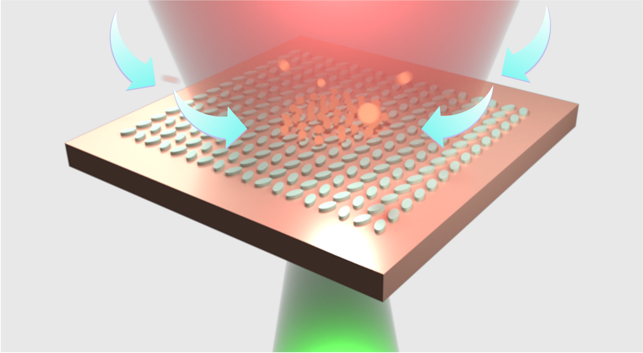 New insights in Optofluidics: The Power of Dielectric Metasurfaces in Fluidic Control and Beyond