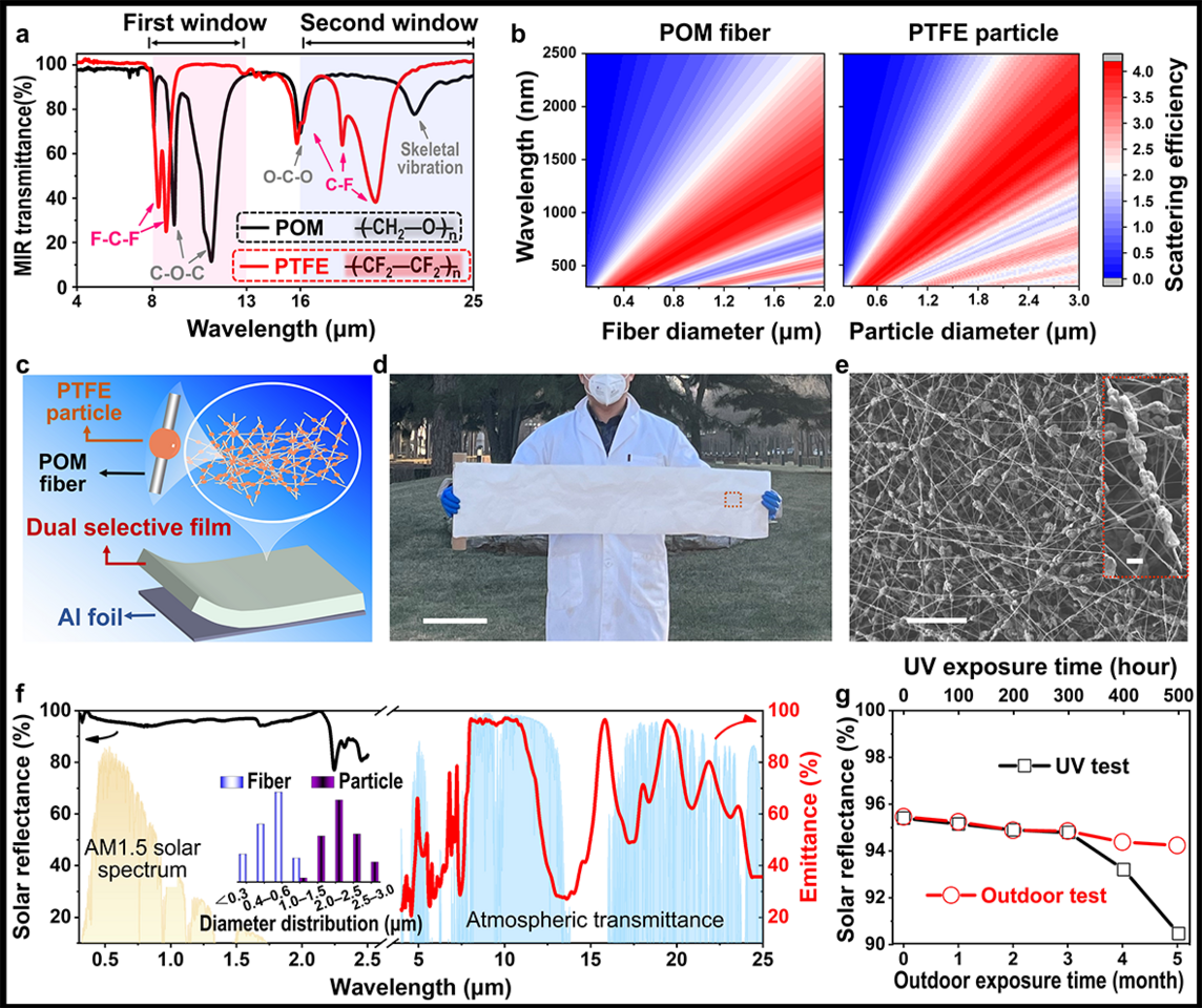 Enhanced radiative cooling by using an additional atmospheric transparent window