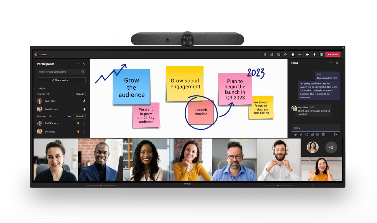 Quieres que tus colaboradores regresen a la oficina? Dales una buena razón ;)