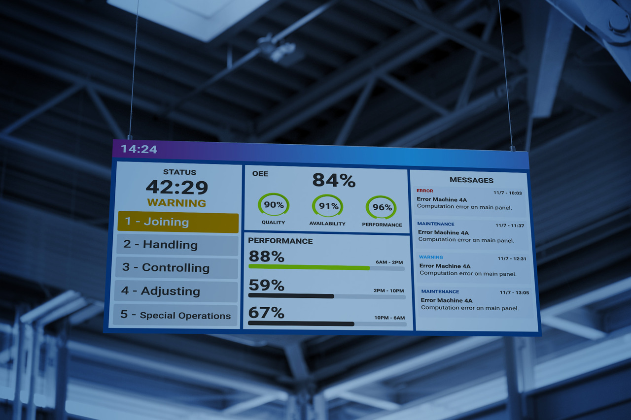 Revolutionizing Manufacturing Efficiency and Safety with Digital Signage