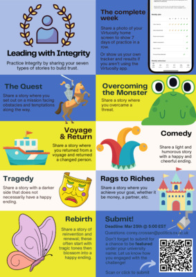 Challenge 4: Leading with Integrity