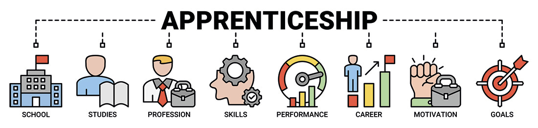 Me and my apprentice, Part One