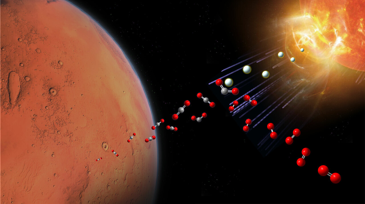 Direct production of molecular oxygen from carbon dioxide by the collisions with helium ion