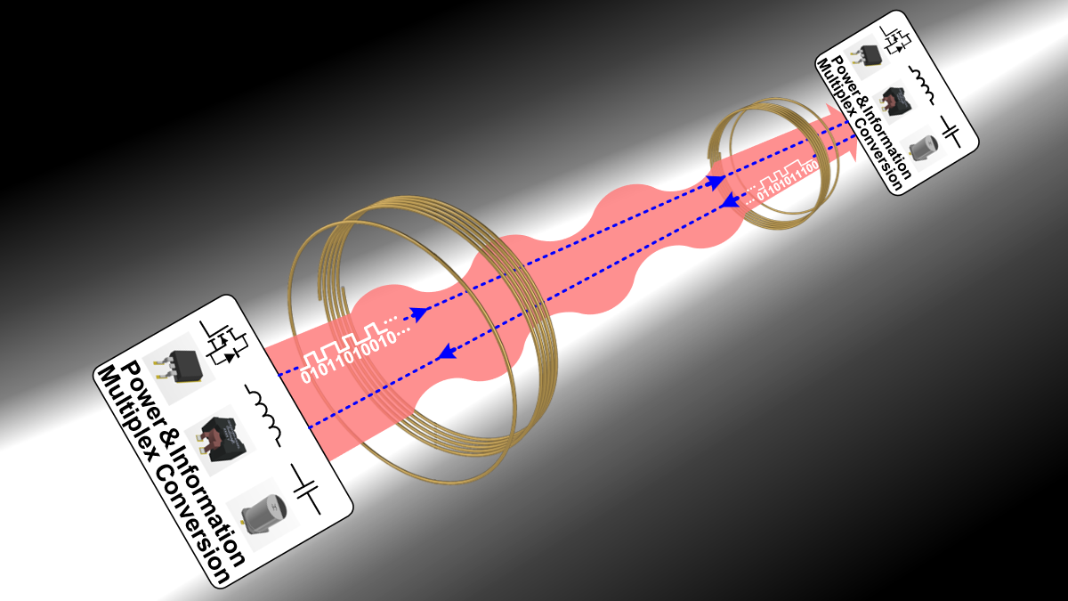 Wireless power and information dual transfer system via magnetically coupled resonators