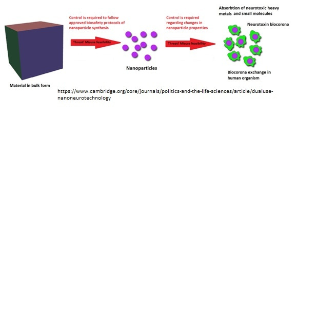 Biosafety and Biosecurity teaching: Guidelines, resources and new treats