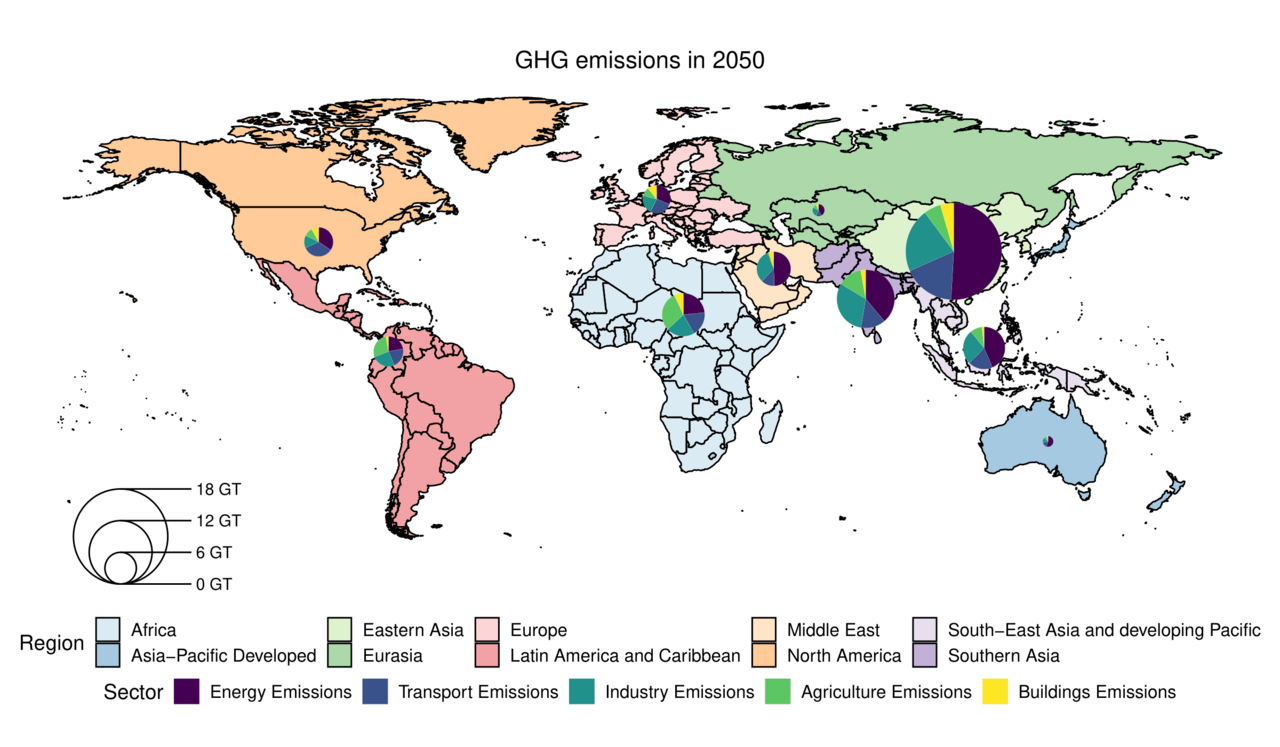 A unified modelling framework for projecting sectoral greenhouse gas emissions