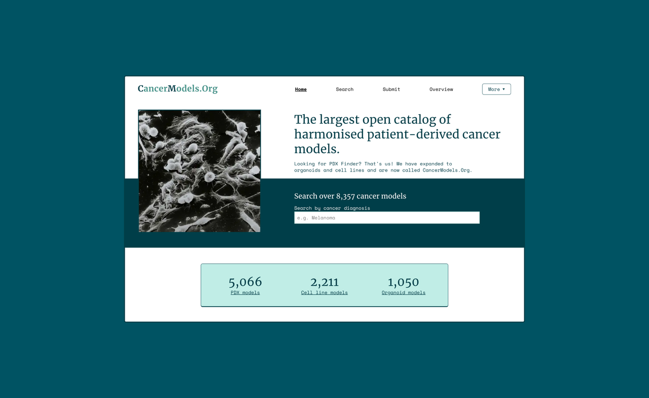 CancerModels.Org – an open global research platform for patient-derived cancer models