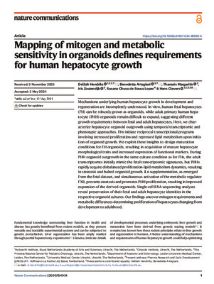 Mapping of mitogen and metabolic sensitivity in organoids defines requirements for human hepatocyte growth