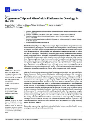 Highlighted paper: Organ-on-a-Chip and Microfluidic Platforms for Oncology in the UK