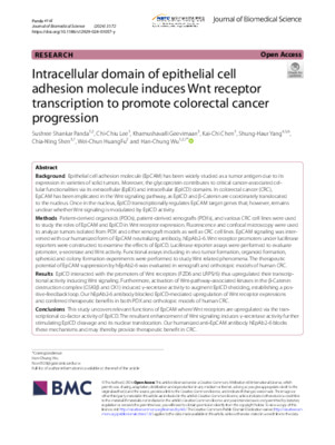 Intracellular domain of epithelial cell adhesion molecule induces Wnt receptor transcription to promote colorectal cancer progression