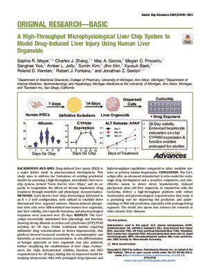 A High-Throughput Microphysiological Liver Chip System to Model Drug-Induced Liver Injury Using Human Liver Organoids