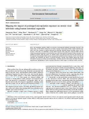 NEW: Mapping the impact of prolonged microplastics exposure on enteric viral infections using human intestinal organoids