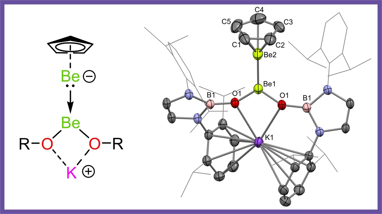 Bonding with Beryllium