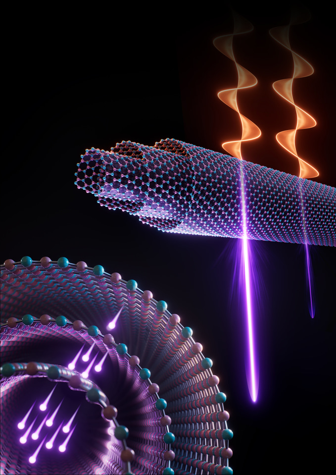The discovery of a coherent stacking configuration and strong chiroptical nonlinearity in multi-walled boron nitride nanotubes