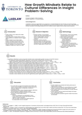 Growth Mindsets, Cultural Differences, and Insight Problem-Solving Research Poster