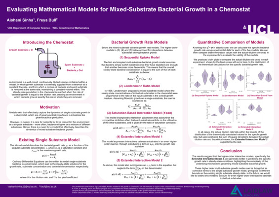 Evaluating Mathematical Models for Mixed-Substrate Bacterial Growth in a Chemostat
