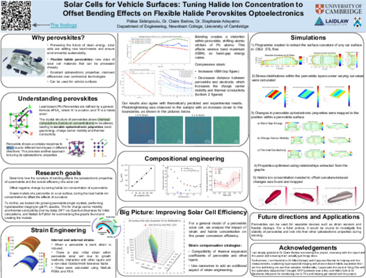 Perovskite Solar Cells for Vehicle Surfaces: Poster