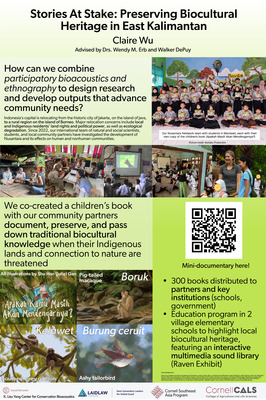 Stories At Stake: Preserving Biocultural Heritage in East Kalimantan