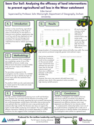Research Poster - Save Our Soil