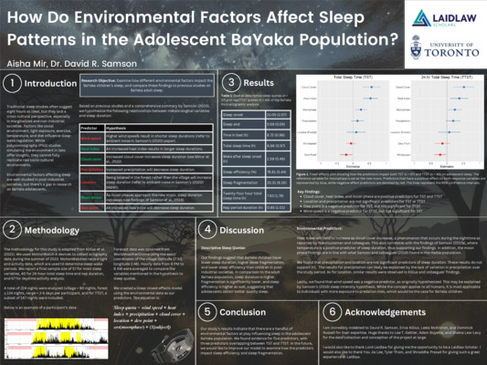 Poster: How Environmental Factors Affect Sleep Patterns in the Adolescent BaYaka Population
